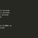 Daemonizing the WordPress cron.